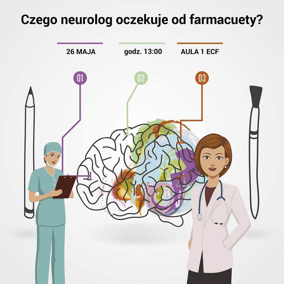 Wykłąd czego neurolog oczekuje od farmaceuty, 26 maja, Euroregionalen Centrum Farmacji. 