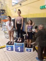 High positions of MUB students during the Podlaskie Voivodeship Academic Championships in swimming