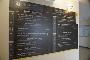 Wewnętrzna tablica informacyjna