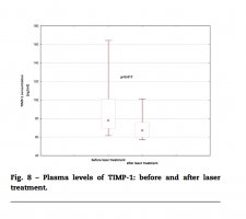 Skojarzona laseroterapia a przerośnięte blizny pooparzeniowe dzieci Skojarzona laseroterapia a przerośnięte blizny pooparzeniowe dzieci