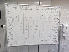 „Oznaczanie grup krwi w układzie ABO i Rh” było tematem warsztatów zrealizowanych w ramach projektu „Biologia i Chemia po akademicku 2” „Oznaczanie grup krwi w układzie ABO i Rh” było tematem warsztatów zrealizowanych w ramach projektu „Biologia i Chemia po akademicku 2”