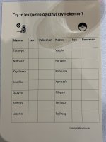  Warszaty dotyczące POCUS (point of care ultrasound) i płynoterapii w praktyce odbyły się w USK