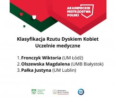 Sukcesy studentów UMB na Akademickich Mistrzostwach Polski w Lekkiej Atletyce Sukcesy studentów UMB na Akademickich Mistrzostwach Polski w Lekkiej Atletyce