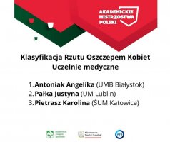 Sukcesy studentów UMB na Akademickich Mistrzostwach Polski w Lekkiej Atletyce Sukcesy studentów UMB na Akademickich Mistrzostwach Polski w Lekkiej Atletyce