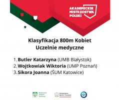 Sukcesy studentów UMB na Akademickich Mistrzostwach Polski w Lekkiej Atletyce Sukcesy studentów UMB na Akademickich Mistrzostwach Polski w Lekkiej Atletyce