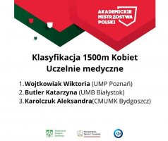 Sukcesy studentów UMB na Akademickich Mistrzostwach Polski w Lekkiej Atletyce Sukcesy studentów UMB na Akademickich Mistrzostwach Polski w Lekkiej Atletyce