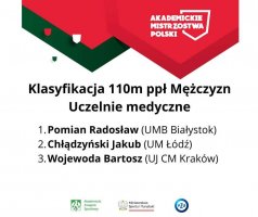 Sukcesy studentów UMB na Akademickich Mistrzostwach Polski w Lekkiej Atletyce Sukcesy studentów UMB na Akademickich Mistrzostwach Polski w Lekkiej Atletyce