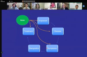 Eksperci z UMB po raz pierwszy dla EUNICE European University Eksperci z UMB po raz pierwszy dla EUNICE European University