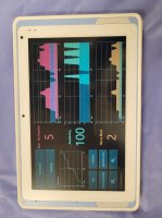 Nowe urządzenia na Oddziale Anestezjologii i Intensywnej Terapii USK