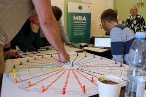 Niestandardowe metody kształcenia na MBA - gry planszowe strategiczne