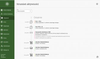 Ekran: Aktywność Ekran: Aktywność