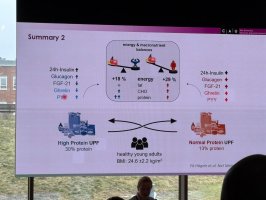Udział zespołu UMB w międzynarodowym spotkaniu dotyczącym kalorymetrii pośredniej