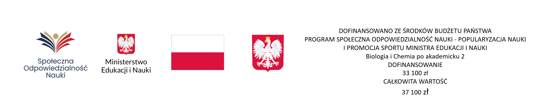 Logotypy Projektu Społeczna Odpowiedzialność Nauki