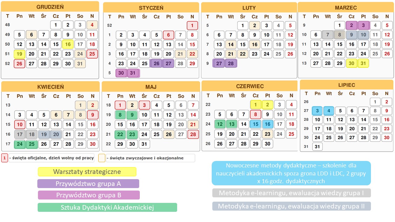 Harmonogram szkoleń