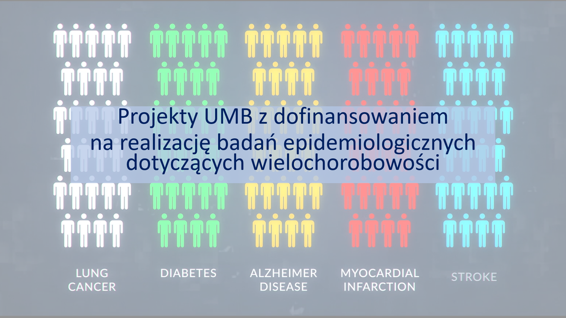 Projekty UMB z dofinansowaniem
