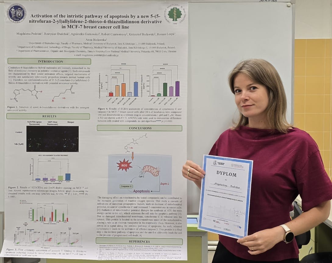 Mgr farm. Magdalena Podolak przy posterze