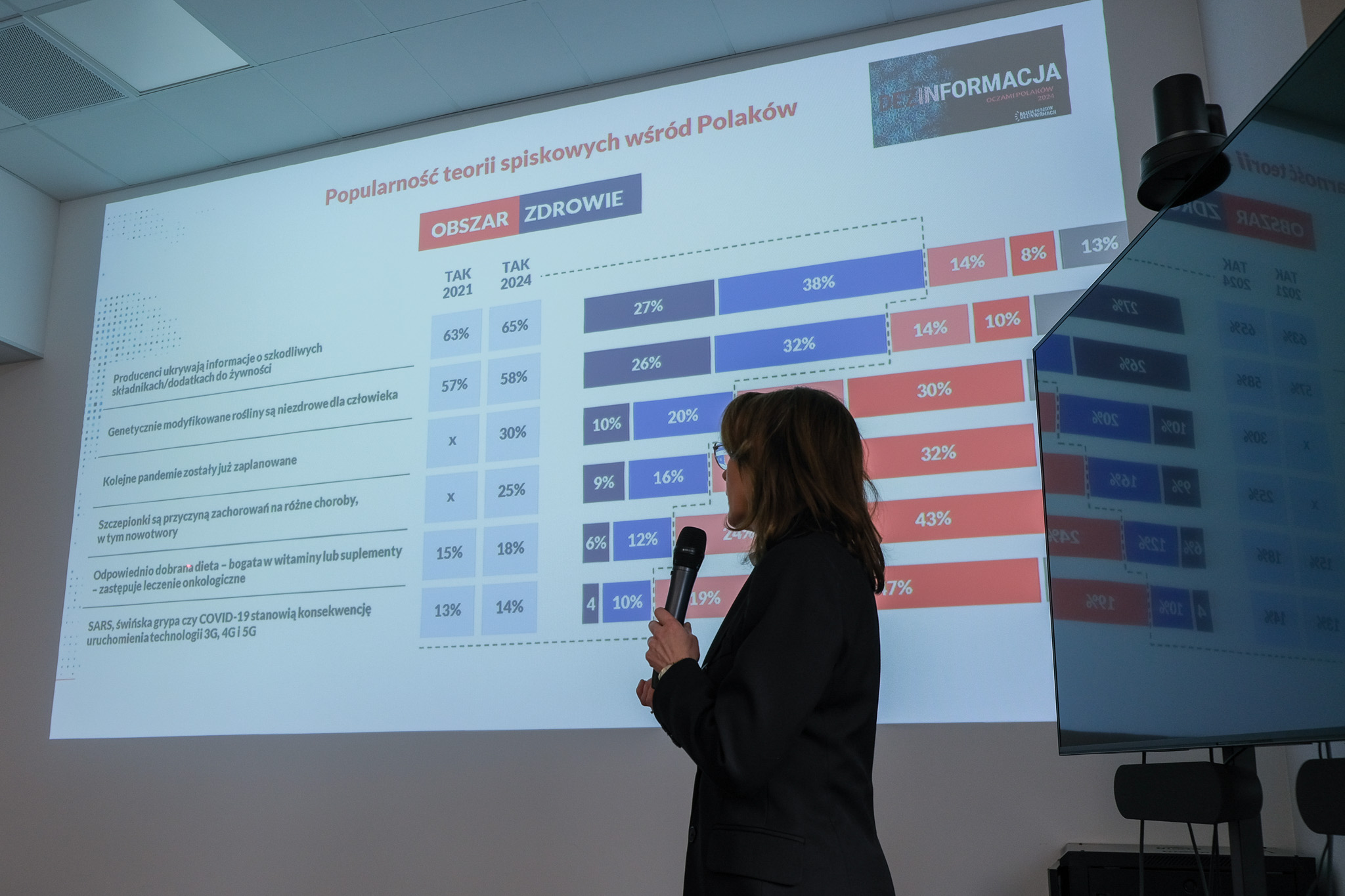 Link: Dezinformacja medyczna: szybsza niż myślisz