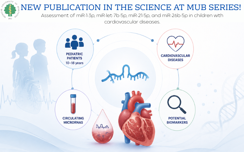 Odnośnik: MicroRNA's potential for pediatric cardiology diagnosis.
