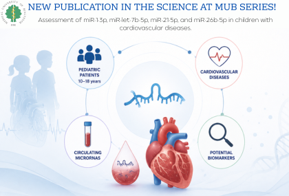 Link: MicroRNA's potential for pediatric cardiology diagnosis.