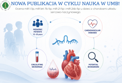 Link: Potencjał diagnostyczny mikroRNA w kardiologii dziecięcej.