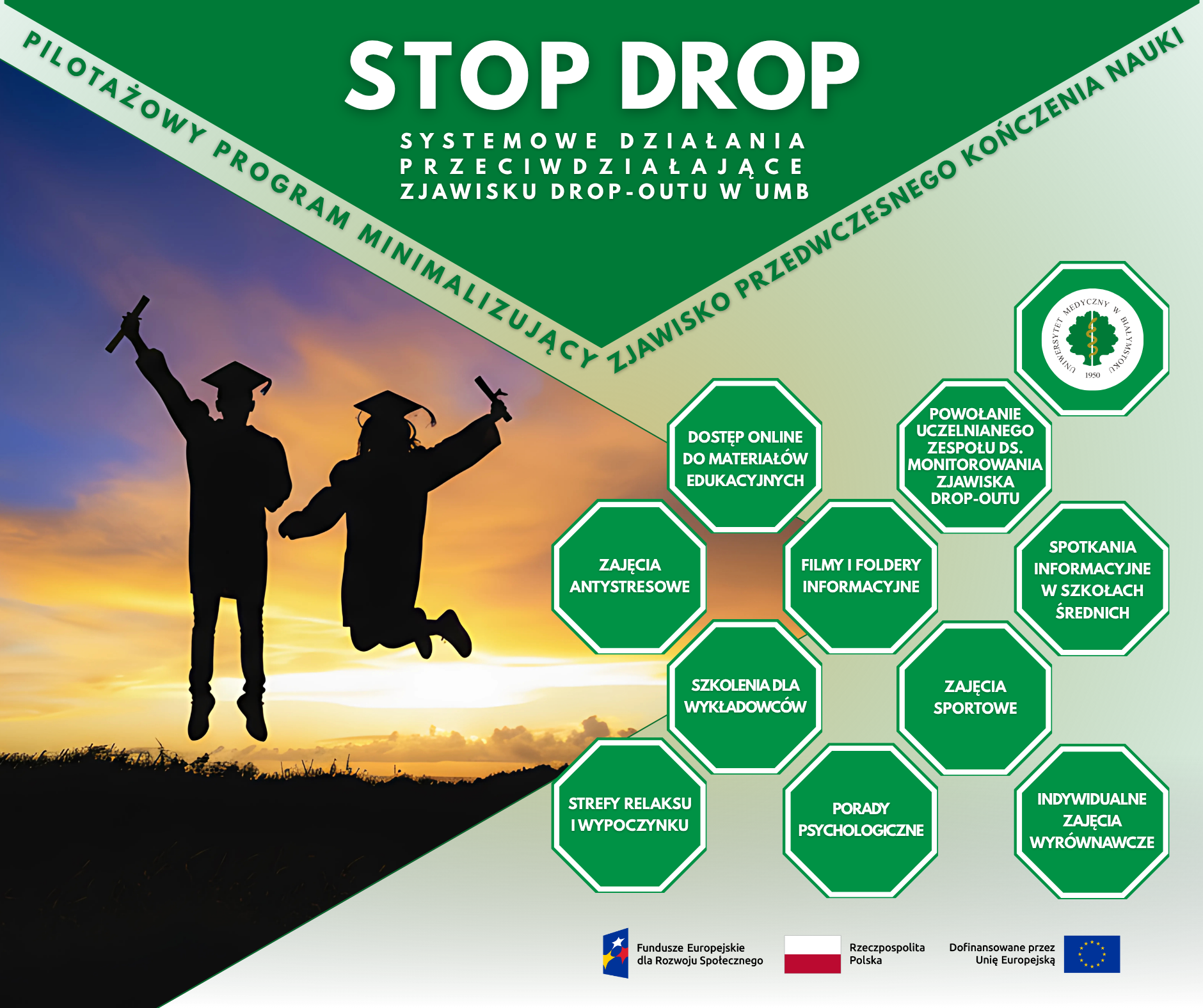 STOP DROP - systemowe działania przeciwdziałające zjawisku drop-outu w Uniwersytecie Medycznym w Białymstoku